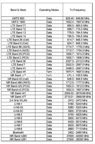 Microsoft Surface Pro 9 отримає платформу ARM замість процесора Intel 