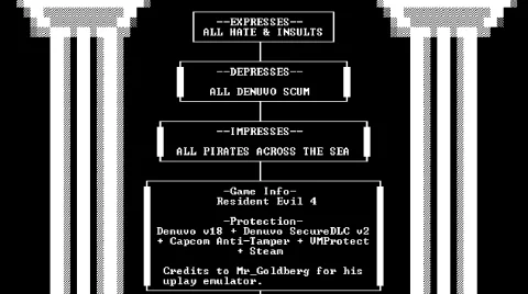 Імператриця хакер зламав рімейк Resident Evil 4