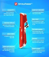 Spyrathree: Найпотужніший водний бластер став ще прохолоднішим