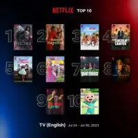 Відьмак повернувся до серії Top Series Netflix. І негайно в першу чергу