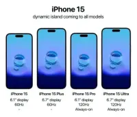 Чутки: Усі версії iPhone 15 придбають основну особливість iPhone 14 Pro