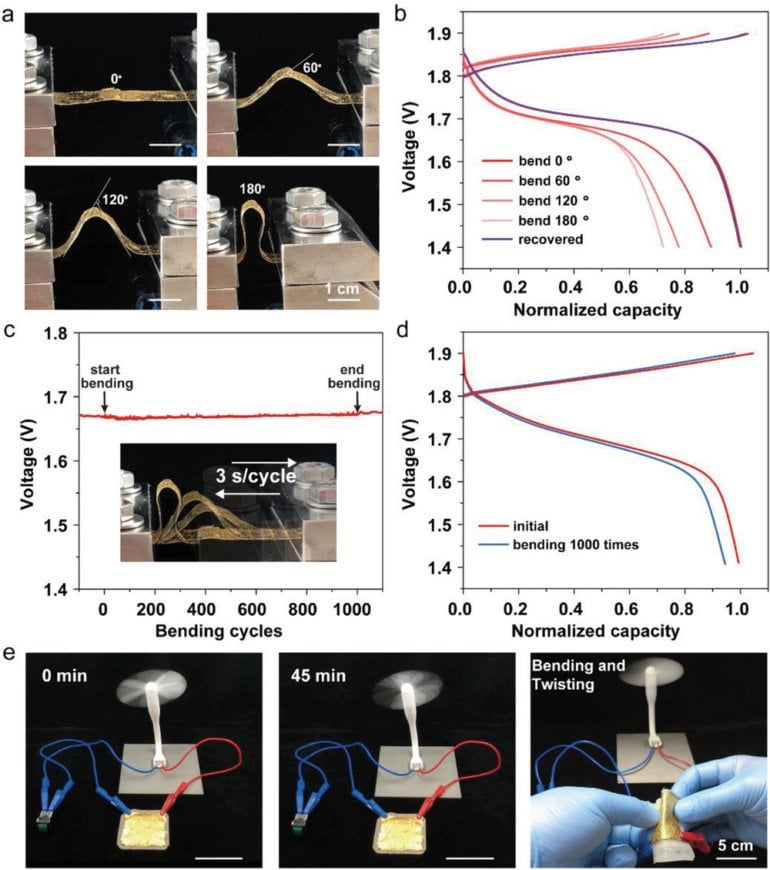 Вчені створили батареї на папері, які можуть розкладатися за місяць